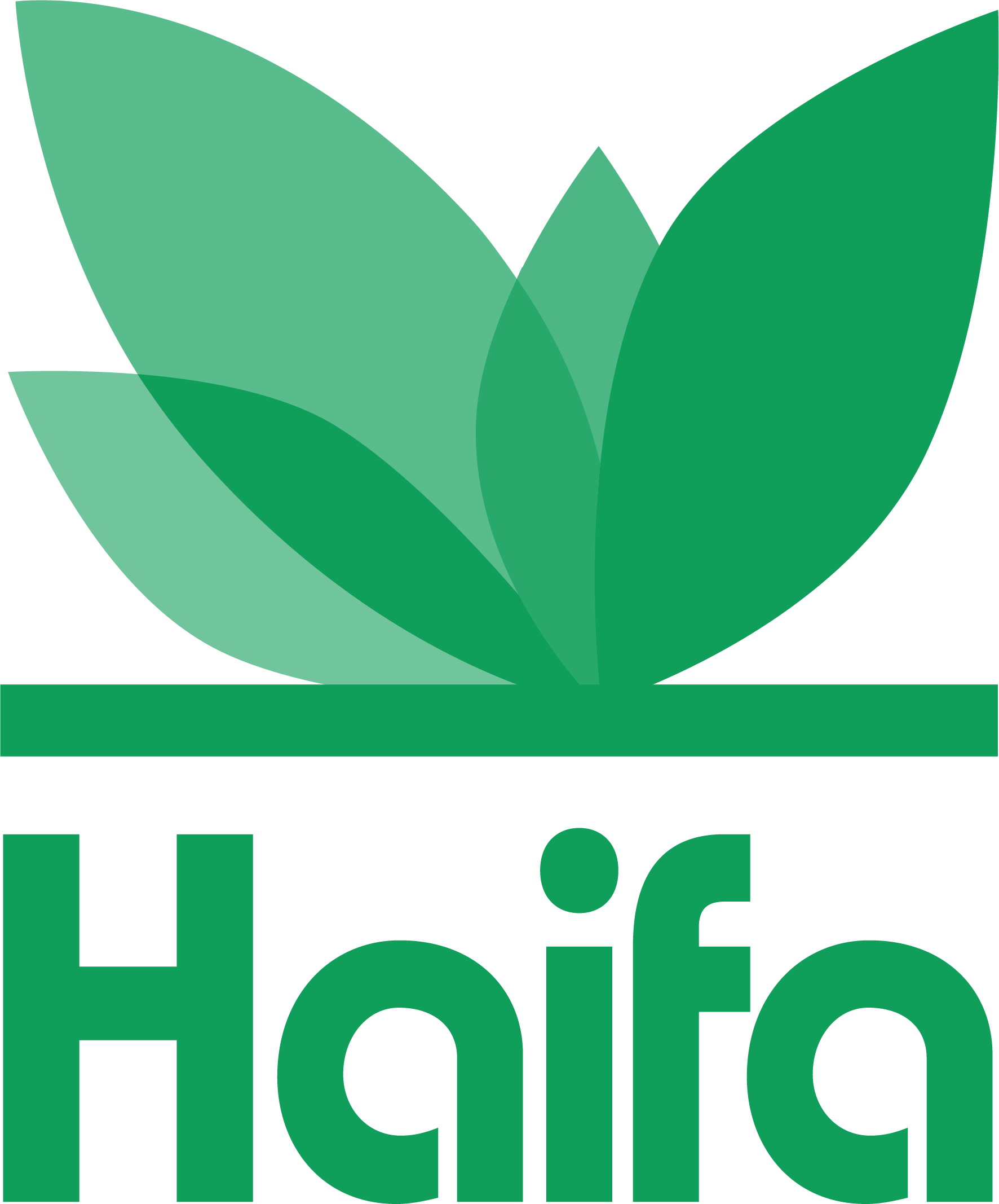 Haifa North America - The Fertilizer Institute